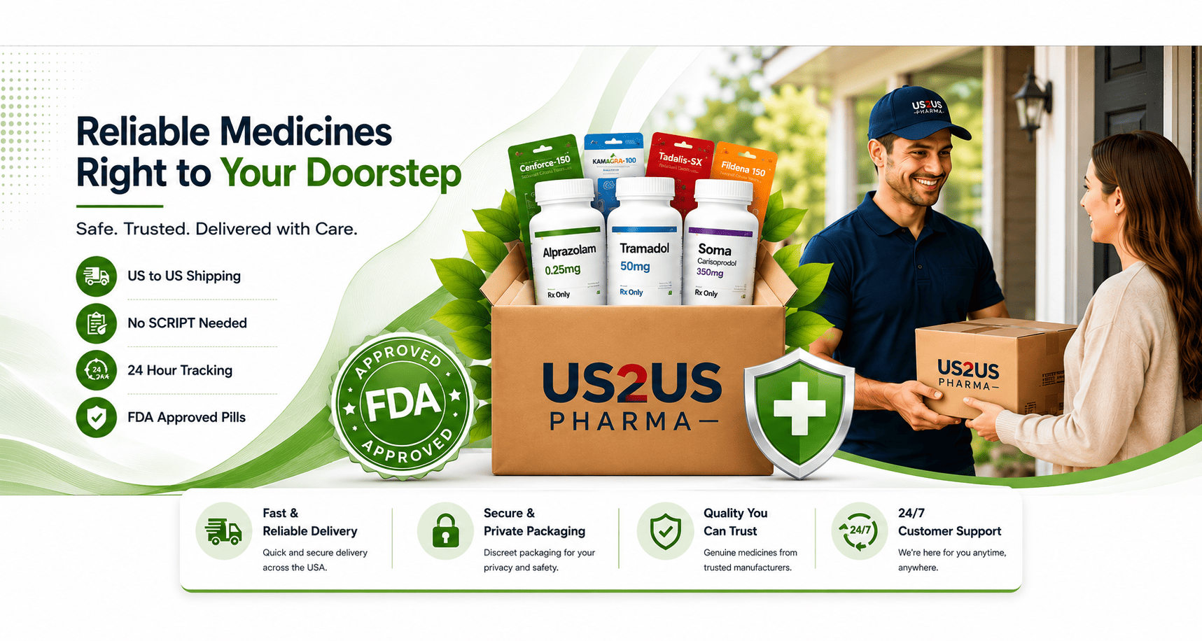 US2US Pharma Banner 2